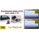 PACK Minipoint TV gestion de file d'attente patients pour Laboratoires - Ecran TV NON Fourni